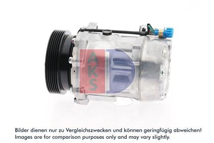 Kompressor, Klimaanlage
