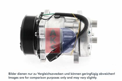 Kompressor, Klimaanlage