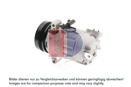 Kompressor, Klimaanlage