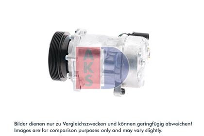 Kompressor, Klimaanlage
