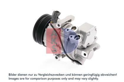 Kompressor, Klimaanlage