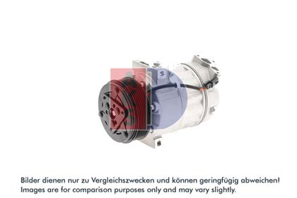 Kompressor, Klimaanlage