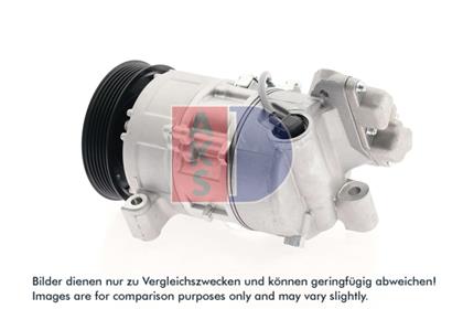 Kompressor, Klimaanlage