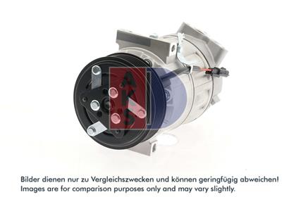 Kompressor, Klimaanlage