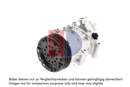 Kompressor, Klimaanlage