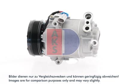 Kompressor, Klimaanlage
