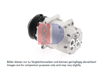 Kompressor, Klimaanlage