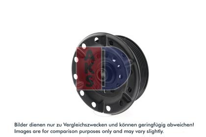 Permanentkupplung