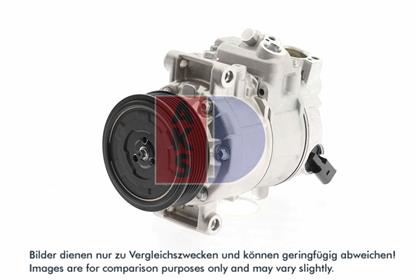 Kompressor, Klimaanlage