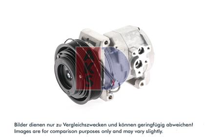 Kompressor, Klimaanlage