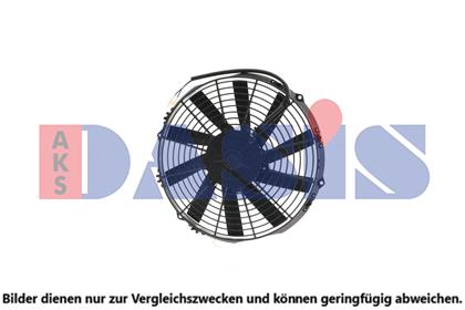 Lüfter, Motorkühlung