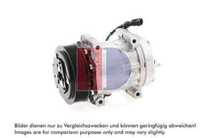 Kompressor, Klimaanlage