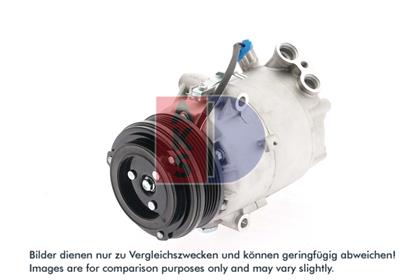 Kompressor, Klimaanlage