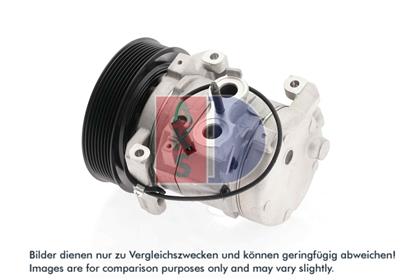 Kompressor, Klimaanlage