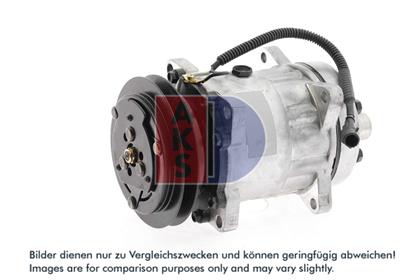 Kompressor, Klimaanlage