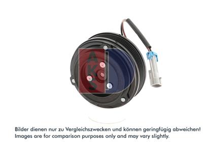 Magnetkupplung, Klimakompressor