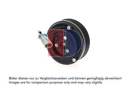 Magnetkupplung, Klimakompressor