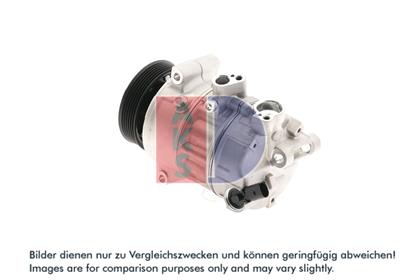 Kompressor, Klimaanlage