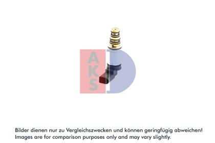 Regelventil, Kompressor