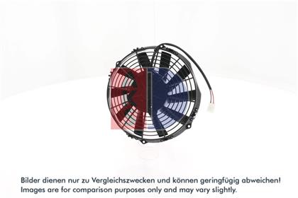 Lüfter, Klimakondensator