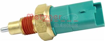 Schalter, Rückfahrleuchte