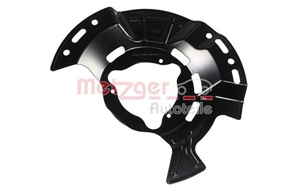 Spritzblech, Bremsscheibe