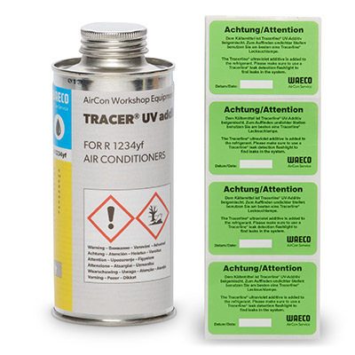 Additiv, Lecksuche