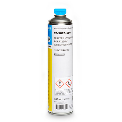 Additiv, Lecksuche