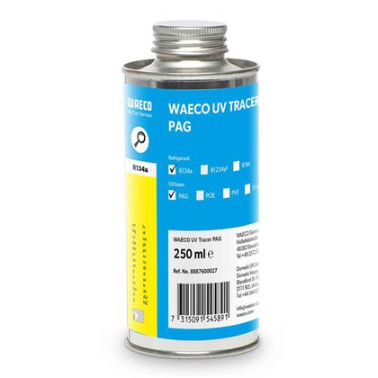 Additiv, Lecksuche