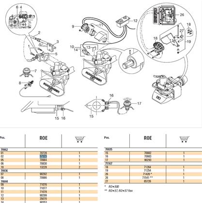 Bowdenzug L=2030 Ver