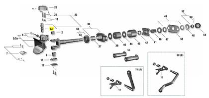 Sperrhebelstift