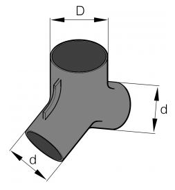 Y-Abzweigstück 75/50/50