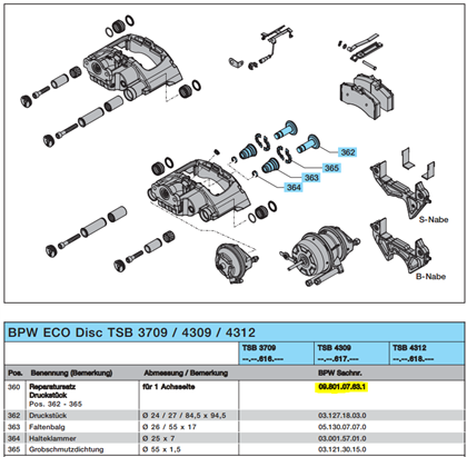 Rs-Druckst. Tsb 3709/4309/4312