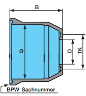 Bremstrommel