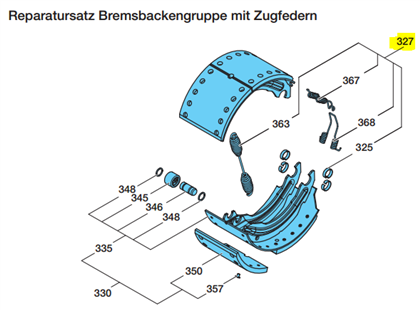Rs-Bremse