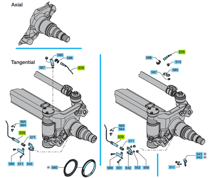 Sensor mit  Geradem-Steckerkabel