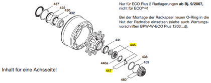 Rs-Achsschraube Eco-Plus 2 Komplett