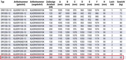 Kugellenkkr. DR-1200-30-ungeb. 01