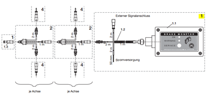 Brake Monitor Bwi 03 Fa.Mkt