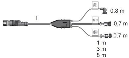 Kabel für EBS Relaisventil 3m