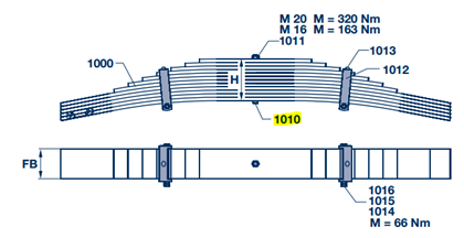 Federschraube AM 20 x 2 x 290