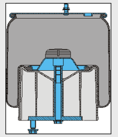 Federbalg, Luftfederung
