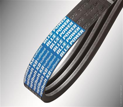 Kraftbänder - Ummantelt