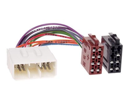 Hyundai - Iso 4 Lautsprecher