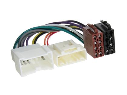 Adapterkabel Dacia 2012-