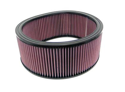 Sportluftfilter K&N