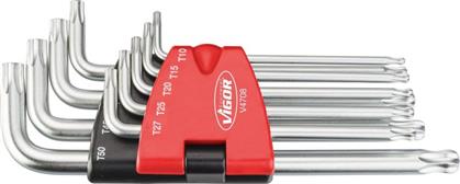 Winkelschraubendreher-Satz Torx