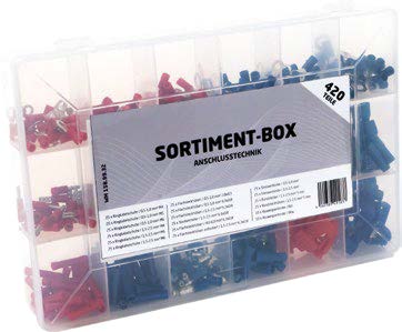 Quetschverbinder Sortiment