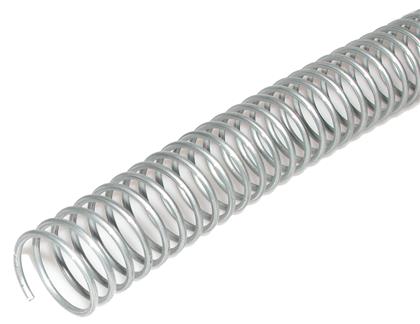 RDSM 18,5 MM RUNDDRAHTSPIRALE