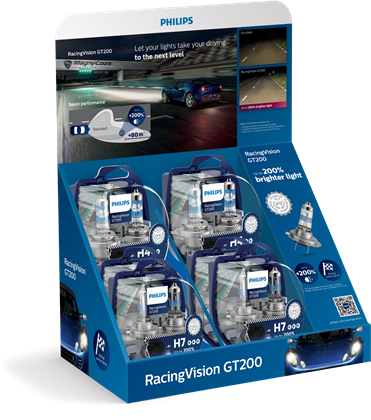 Thekendisplay Racingv. GT200